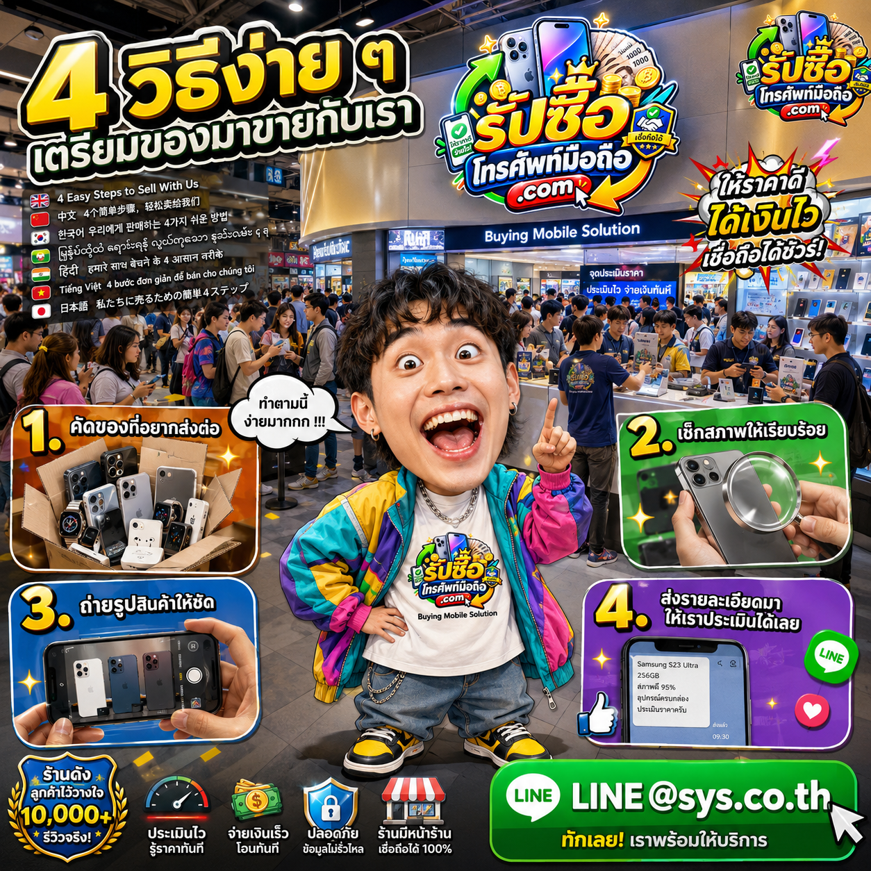 4 ขั้นตอนเตรียม Smart Phone ก่อนขายกับ รับซื้อโทรศัพท์มือถือ.com